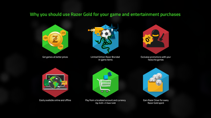 Razer Gold 20 USD